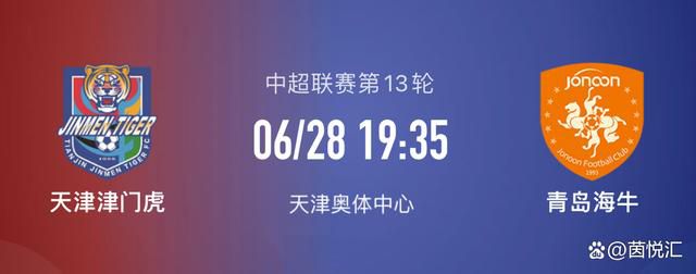 巴萨今夏签约罗克，球员原计划于2024年夏天正式加盟，但提前半个赛季在2024冬窗加盟。